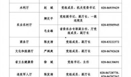 张广兵爆料人员名单最新,揭秘人员名单背后的惊人真相