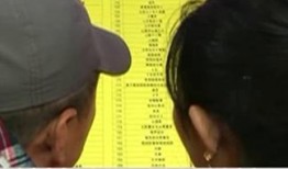 每日大赛新闻爆料