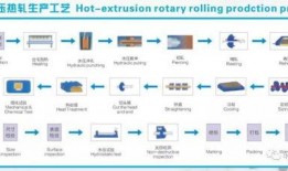 大皇子直播爆料视频大全,独家爆料视频大全精彩回顾