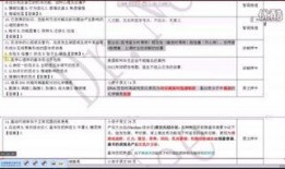 今日视线爆料号码