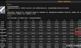 原神体验服最新爆料,神秘角色登场，游戏玩法再升级！