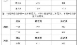 湖南联考爆料最新消息,揭秘考试动态与趋势