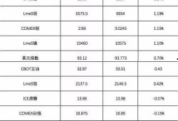 新闻爆料商品价格怎么算,揭秘幕后算法与真相