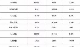 新闻爆料商品价格怎么算,揭秘幕后算法与真相