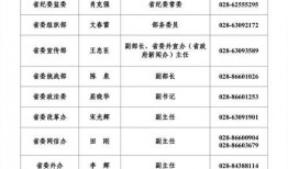 张广兵爆料人员名单最新,揭秘人员名单背后的惊人真相