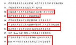神秘最新爆料新闻报道,揭秘最新惊天新闻背后的惊人真相