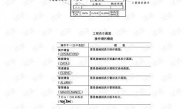 cod最新手册爆料,全新玩法与角色大曝光！