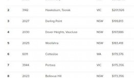 二七区环保局爆料公告最新,守护蓝天碧水”