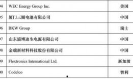 最新经济爆料新闻内容,最新爆料揭示市场变革趋势