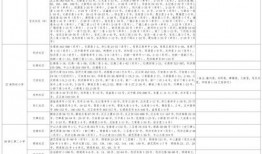 云吞最新爆料新闻视频大全,揭秘视频大全背后的惊人真相