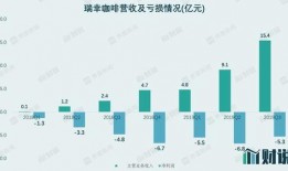 新闻爆料商品价格怎么算,揭秘幕后算法与真相