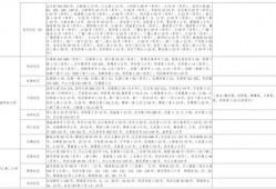 山大后卫爆料视频大全最新,揭秘篮球场上的精彩瞬间与幕后故事