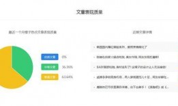 爆料视频热点收益是真的吗,真实还是炒作？